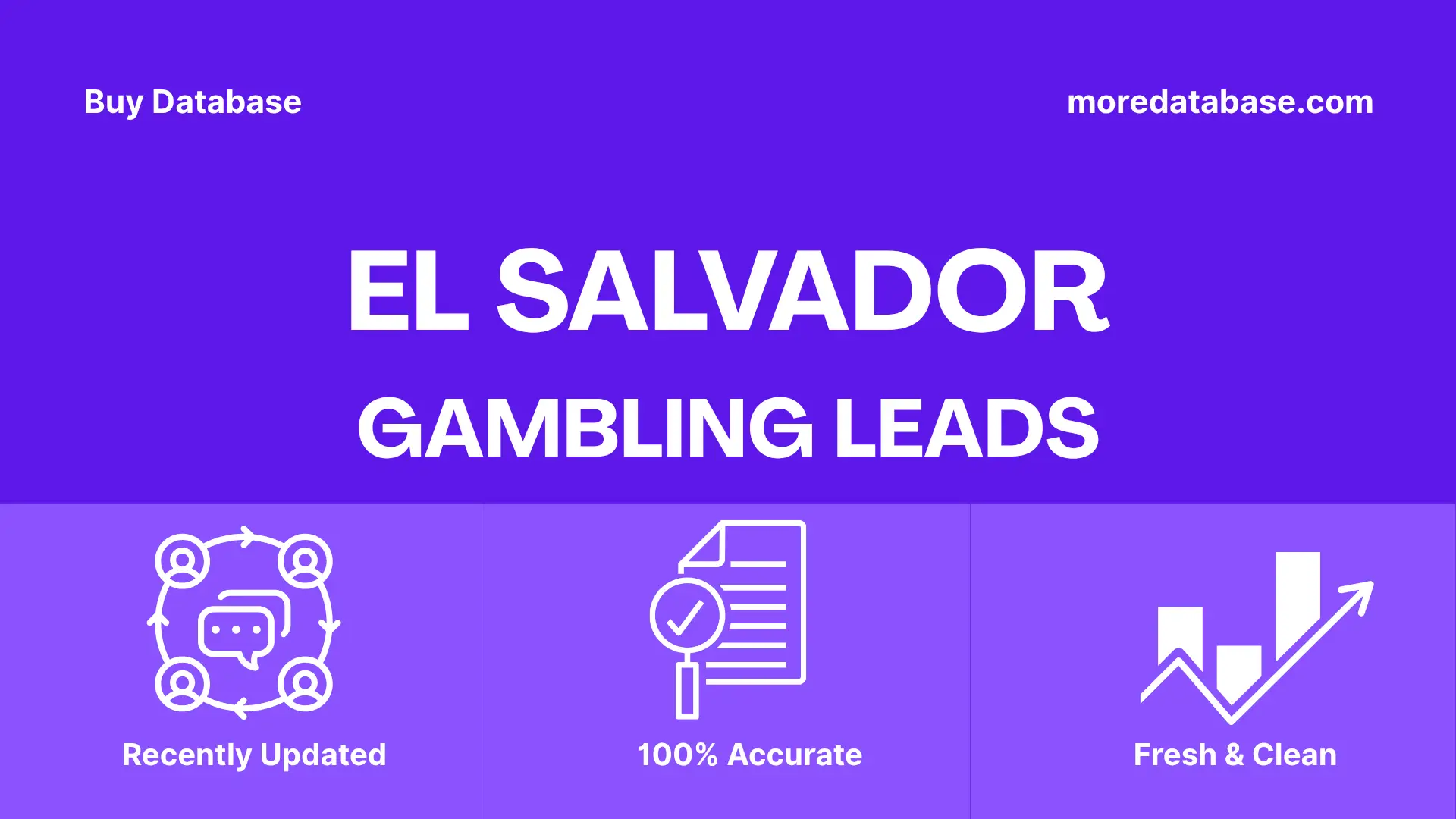 El Salvador Gambling Leads